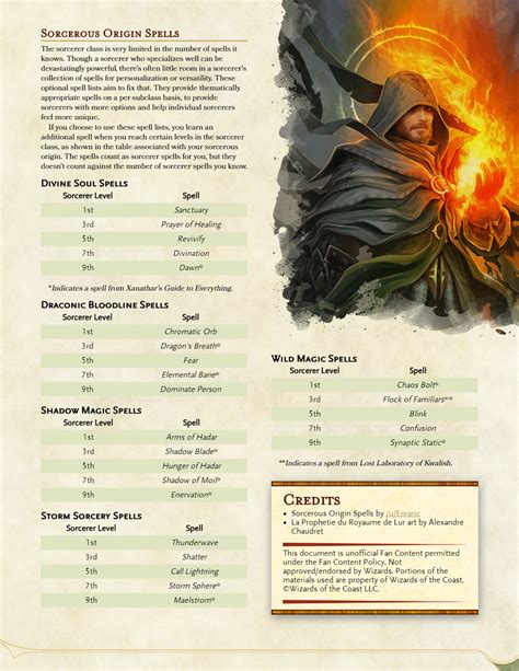 dnd sorcerer spells list|sorcerer spells list .